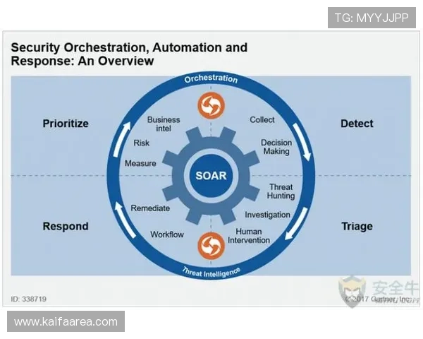 AG厅电投平台安全指南：选择正规平台保障资金安全的实用方案